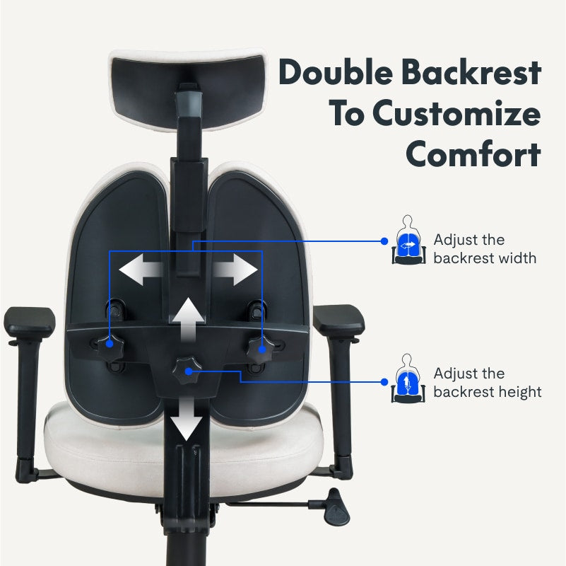 Double Backrest Ergonomic Chair (OC5)